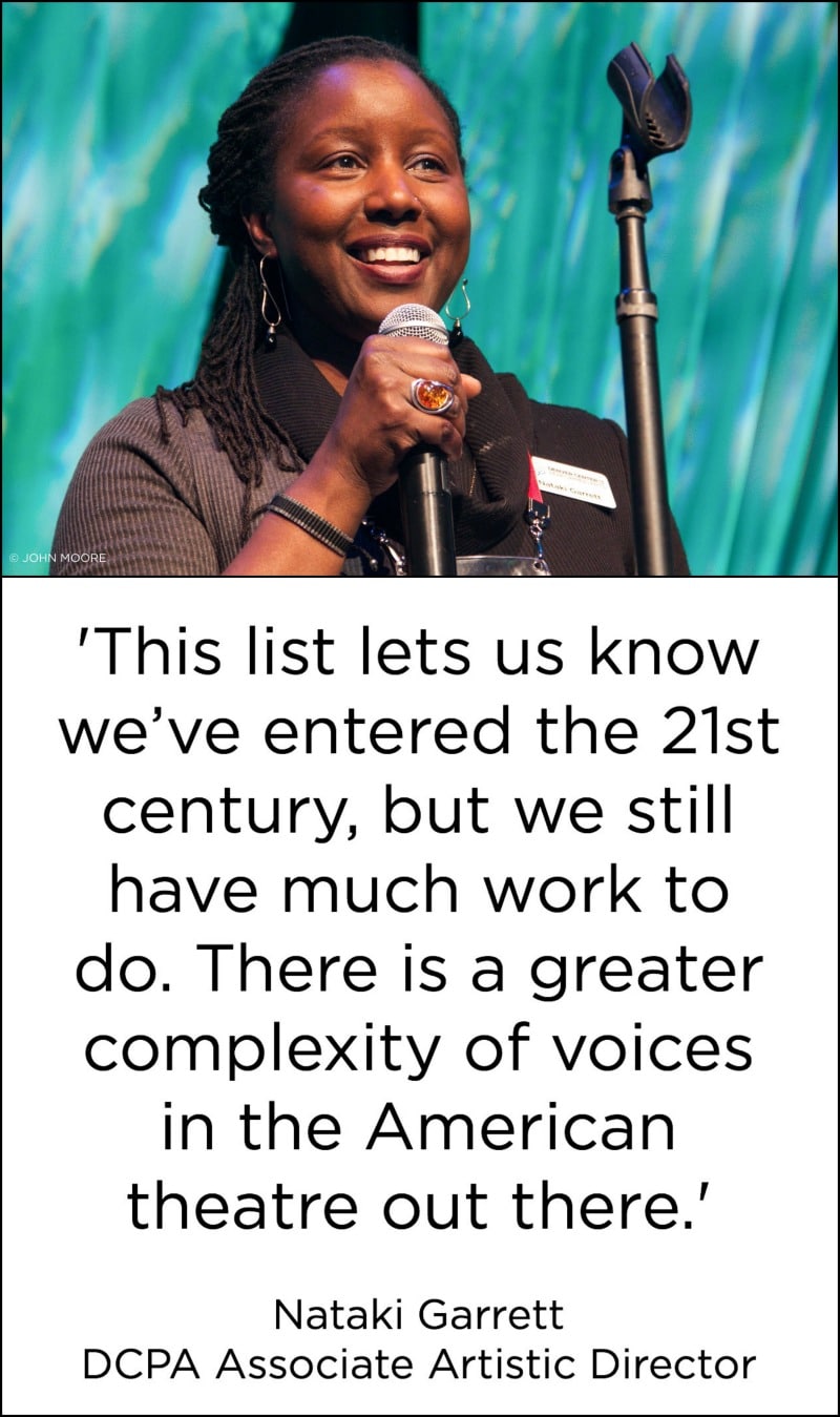 Nataki Garrett Quote.